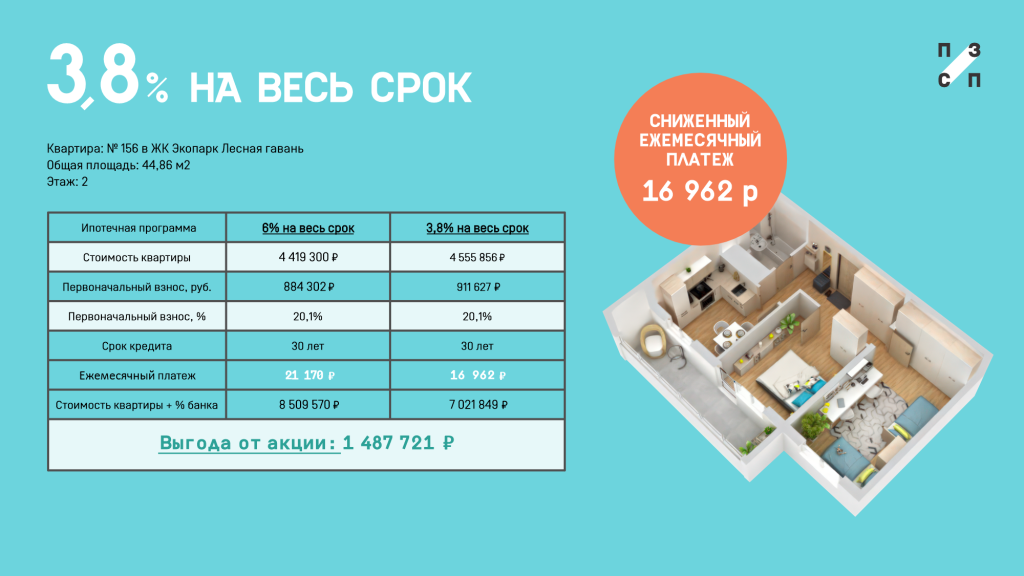 3 Ижевск.png